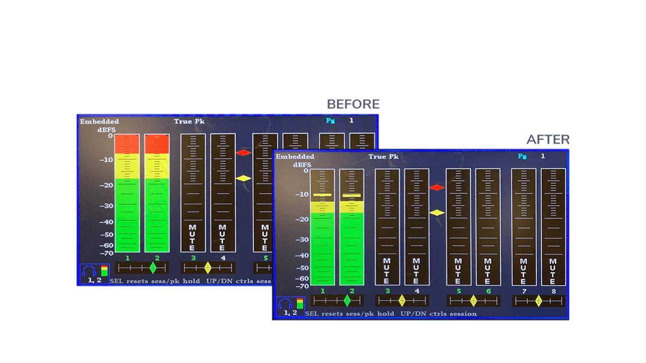 Dynamic Audio Normalization added to Cablecast Automation